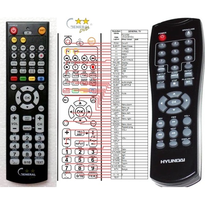 HYUNDAI DV2X361DU - съвместимо дистанционно управление на марката General (DV2X361DU)