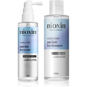 Nioxin Anti-Hair Loss комплект против косопад
