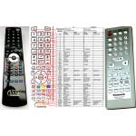 GENERAL PANASONIC N2QAYB000145 - съвместимо дистанционно управление на марката General (N2QAYB000145) Дистанционно