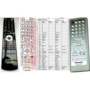 GENERAL PANASONIC N2QAYB000145 - съвместимо дистанционно управление на марката General (N2QAYB000145) Дистанционно