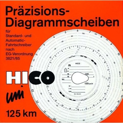 Kotúčiky do tachografu Hico - 125
