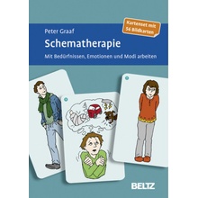 Schematherapie, Kartenset