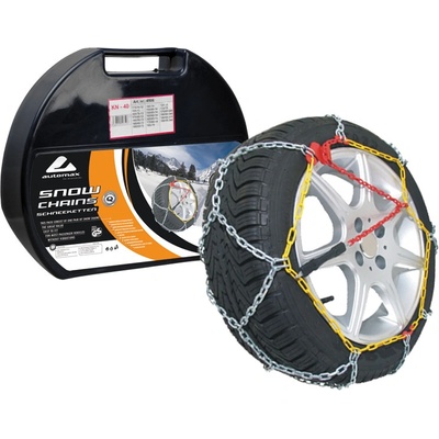 Automax KN 250
