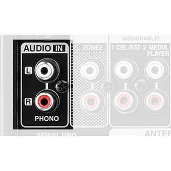 Denon AVR-X1700H
