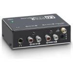 LD Systems PPA 2
