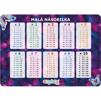 Vzdělávací karta A4 Malá násobilka motýl