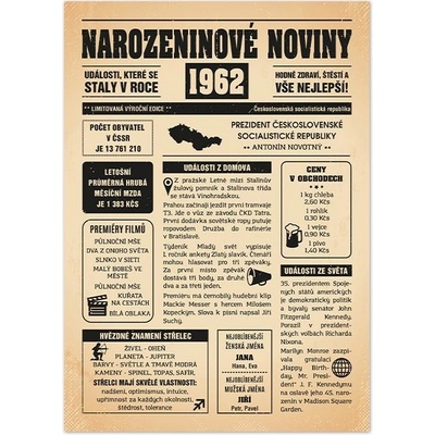 Narozeninové noviny 1962 - jednostranné