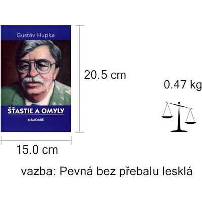 Šťastie a omyly