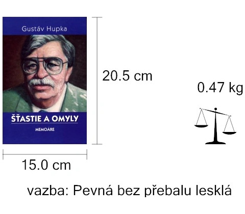Šťastie a omyly