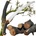 FISKARS 1020199