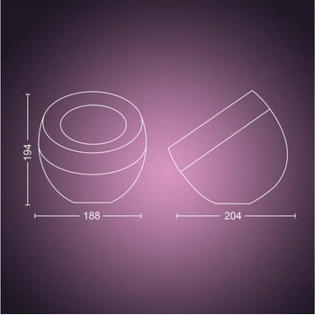 Image 1 of Philips Hue Iris P3948