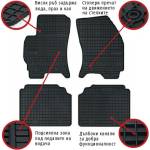 FroGum Гумени стелки Frogum за Volvo S40 / V50 / C30 II (pa 0940-51468)