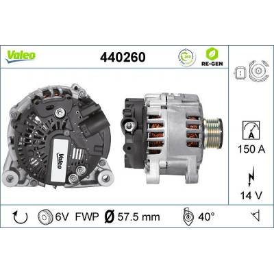 generátor VALEO 440260