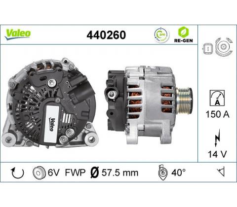 generátor VALEO 440260