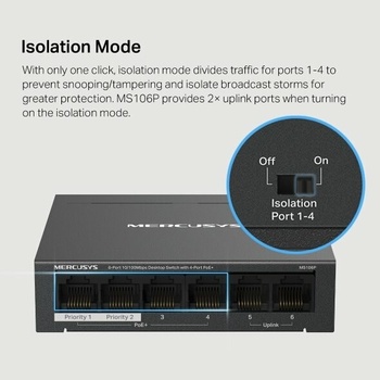Mercusys MS106P
