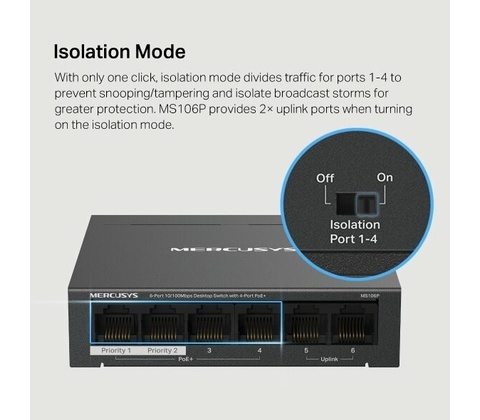 Mercusys MS106P