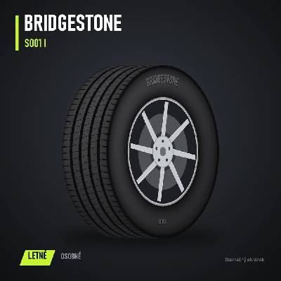 Bridgestone Potenza S001 195/50 R20 93W