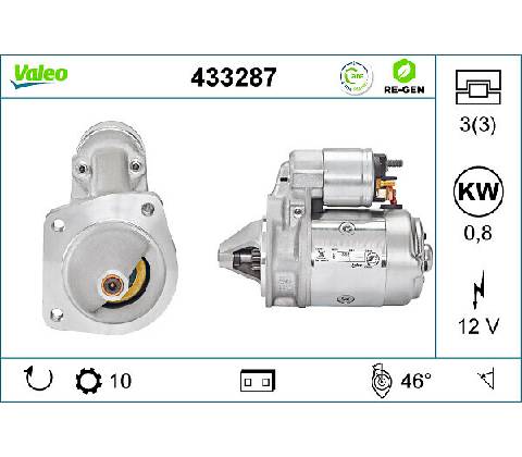 Startér VALEO 433287