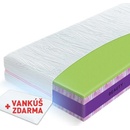 Materasso Beast Lavender