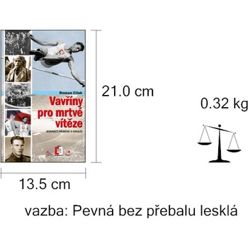 Vavříny pro mrtvé vítěze