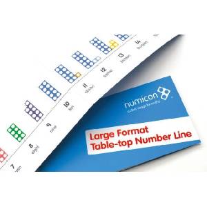 Numicon: Large Format Table Top Number Line (ISBN: 9780198487180)