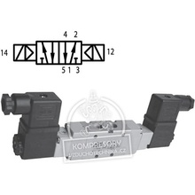 API Elektromagnetický ventil A1E251