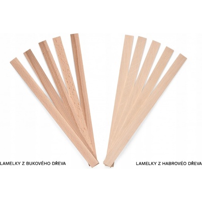Metrie Lamely na tvoření, habrové dřevo 3,2 x 16 x 258 mm 500 ks – Zbozi.Blesk.cz