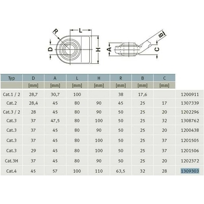 GKN Walterscheid 1309303 / 309303 Oko ramen kategorie 4 – Hledejceny.cz