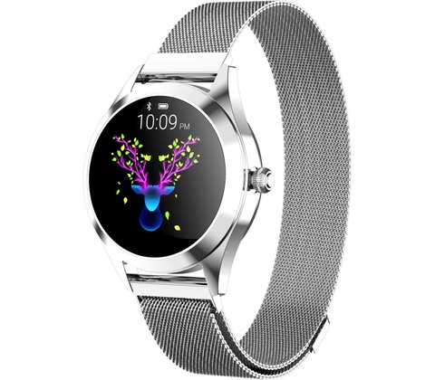 Armodd Candywatch