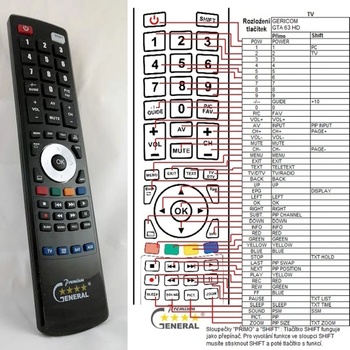 GENERAL GERICOM GTA63HD - съвместимо дистанционно управление на марката General (GTA63HD)
