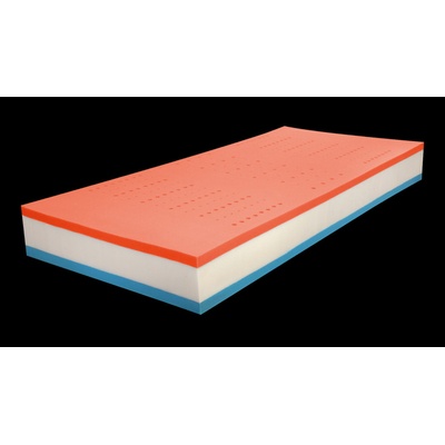 Řešeto TOP Spring Visco