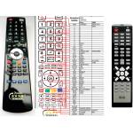 GENERAL ECG DVD4517HDMI - съвместимо дистанционно управление на марката General (DVD4517HDMI) - remote-control-world - 30,90 лв Дистанционно