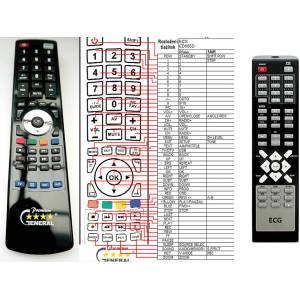 GENERAL ECG DVD4517HDMI - съвместимо дистанционно управление на марката General (DVD4517HDMI) - remote-control-world - 30,90 лв Дистанционно