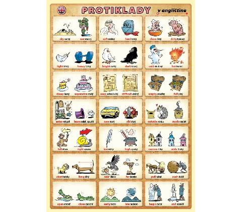Protiklady v angličtine