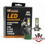 Paolo Диодни крушки m9 pro h7 9-60v 2БР/К-Т (282518)