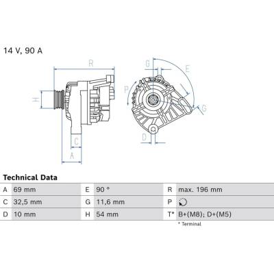 Alternátor BOSCH 0 986 086 870 (0986086870)