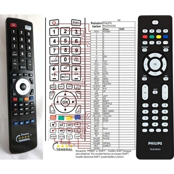 GENERAL PHILIPS 313923814221, RC2034302/01, RC4729/01 - съвместимо дистанционно управление на марката General (313923814221, RC2034302/01, RC4729/01)