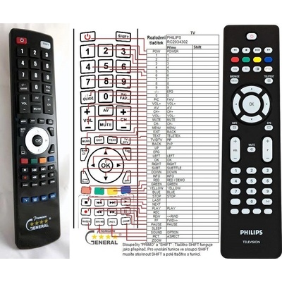 GENERAL PHILIPS 313923814221, RC2034302/01, RC4729/01 - съвместимо дистанционно управление на марката General (313923814221, RC2034302/01, RC4729/01)