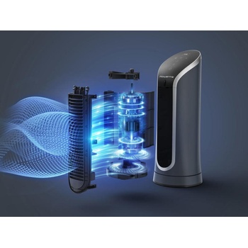 Image 1 of Rowenta Eole Compact VU6220F0