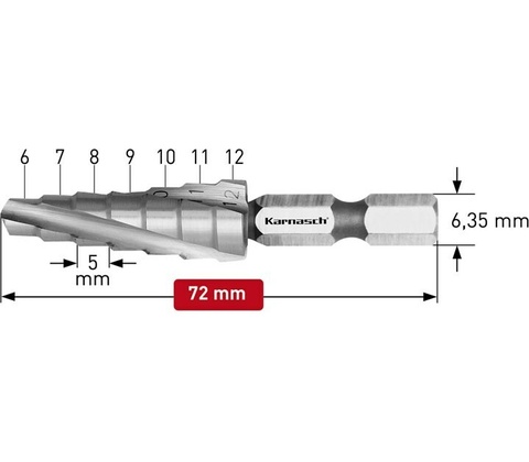 Karnasch 213043