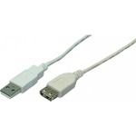 LogiLink CU0012