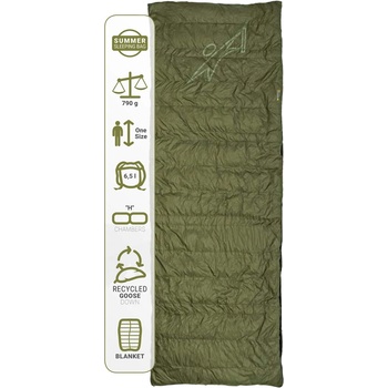Warmpeace Quilt 300