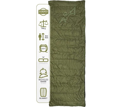 Warmpeace Quilt 300