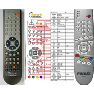 GENERAL FINLUX RCF100, RCF150, RCF151 - съвместимо дистанционно управление на марката General (RCF100, RCF150, RCF151) Дистанционно