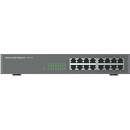 Grandstream GWN7702
