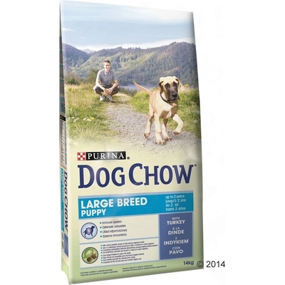 Dog Chow Puppy Large breed Turkey 2 x 14 kg