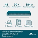 TP-LINK TL-SG3452P