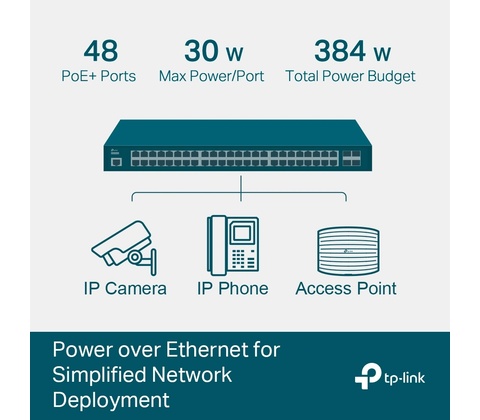 TP-LINK TL-SG3452P