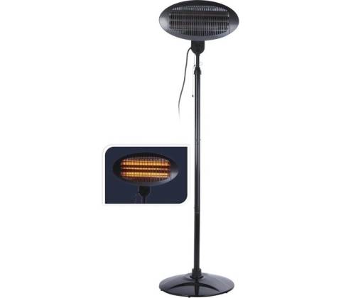 PROGARDEN 2000W