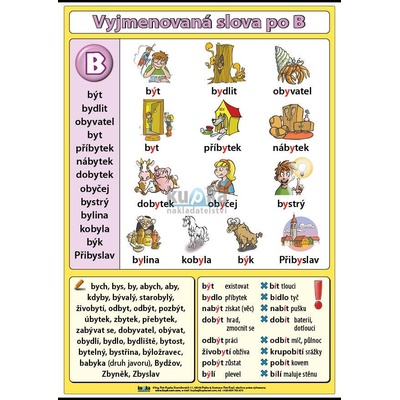 nakladatelství Kupka Vyjmenovaná slova po B A3 (42x30 cm), bez lišt – Zboží Dáma